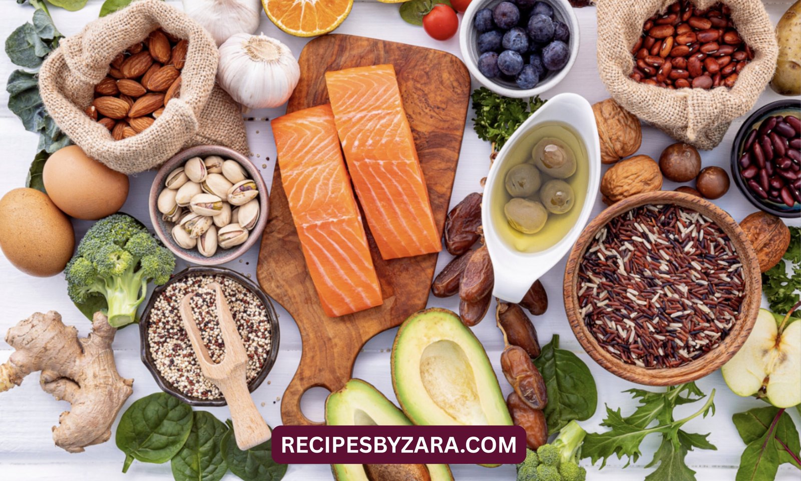 Low Carb vs Low Fat